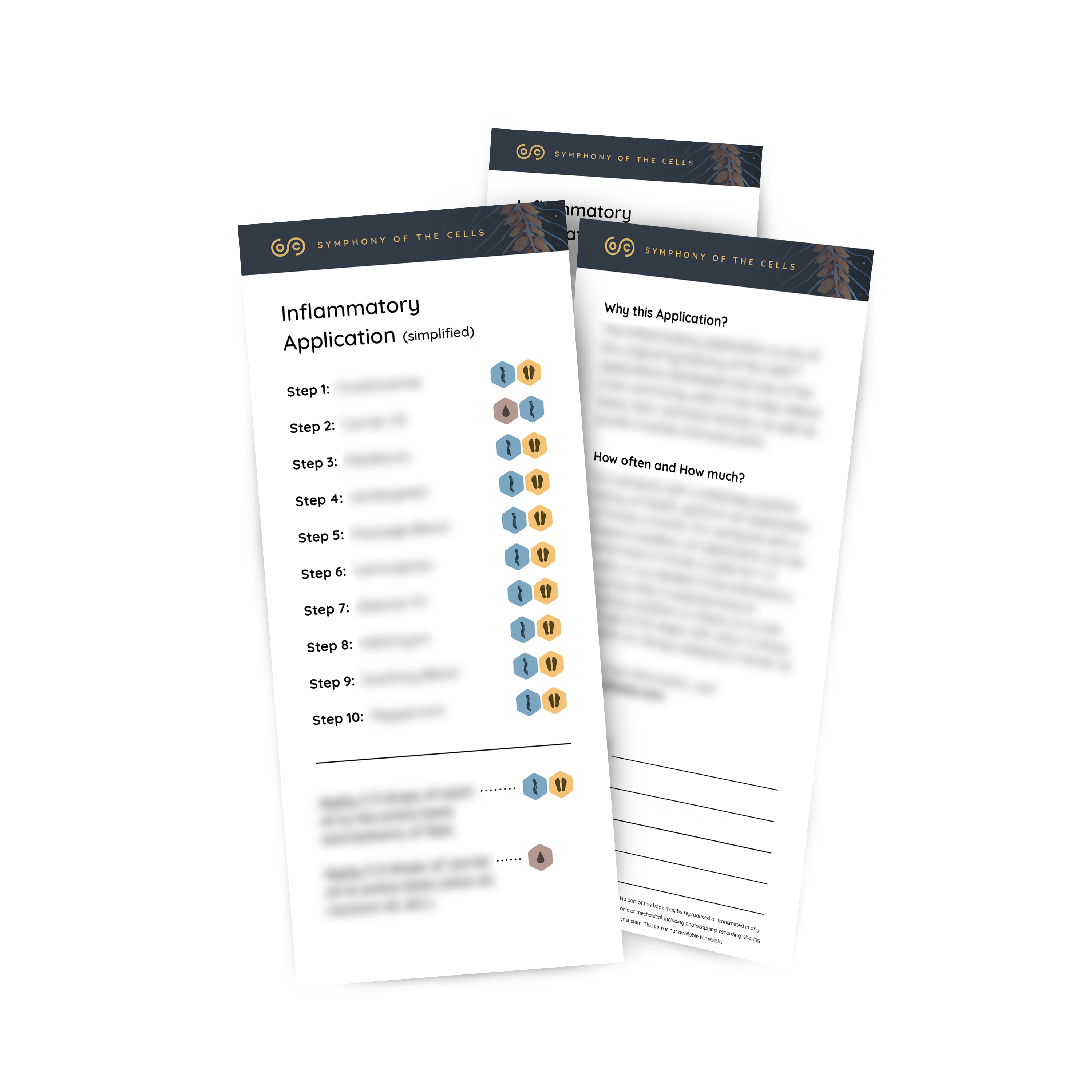 SOC Application Pass-Along-Cards – Symphony of the Cells