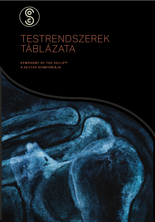 Hungary - Symphony of the Cells™ Body Systems Chart (Hungarian)
