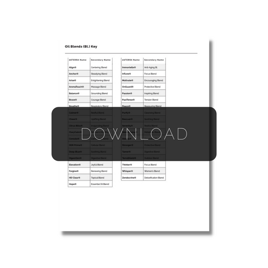 Oil Blend Key Download